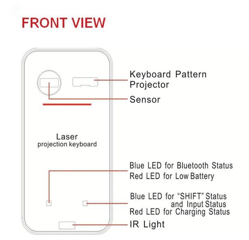 Virtual Wireless Projector Keyboard For Computer, iPad, Phone With Mouse Function