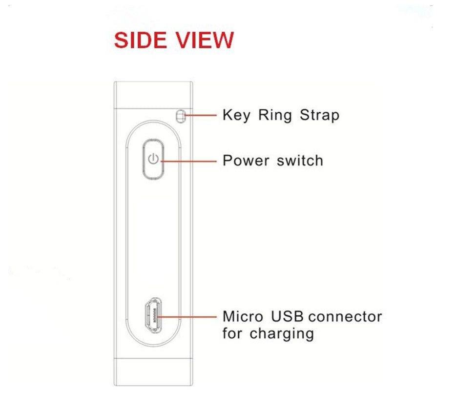 Virtual Wireless Projector Keyboard For Computer, iPad, Phone With Mouse Function